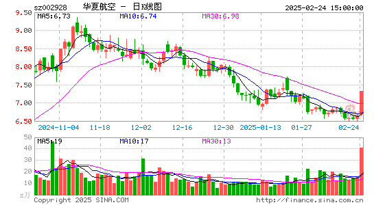 华夏航空