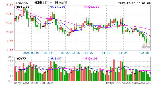 ֣������