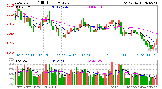 ֣������