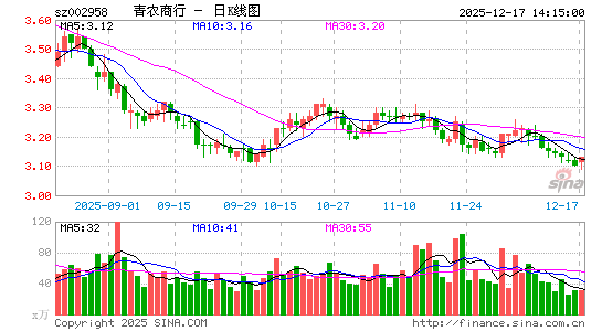 ��ũ����