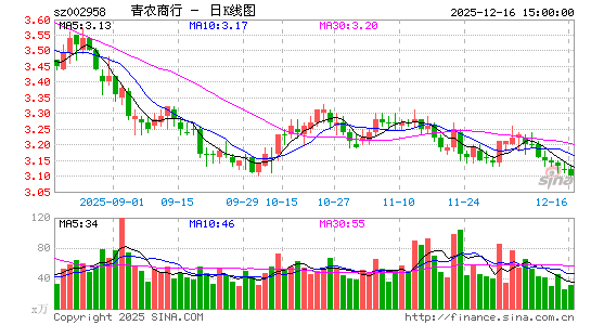 ��ũ����