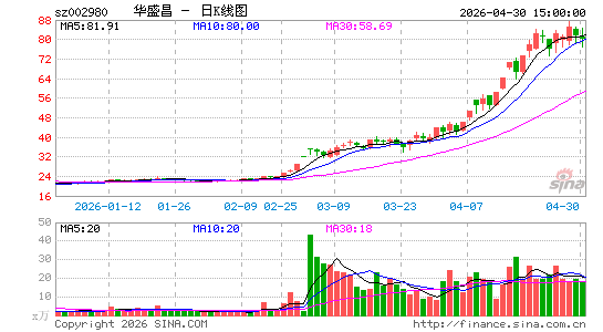 ��ʢ��