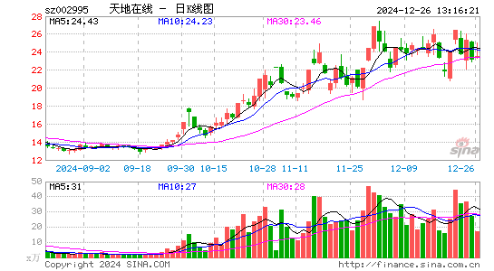 天地在线