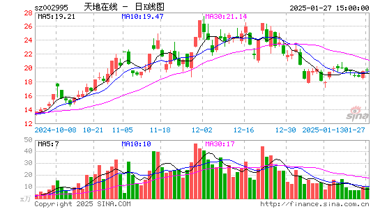 天地在线