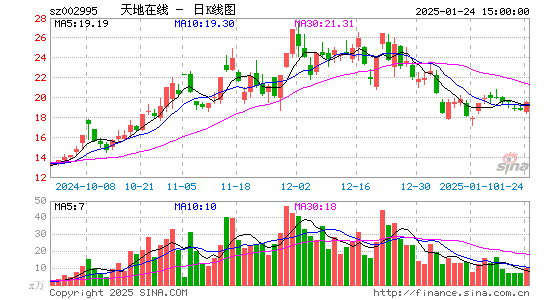 天地在线