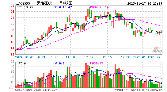 天地在线