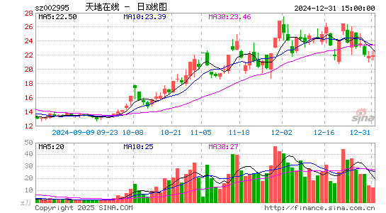 天地在线