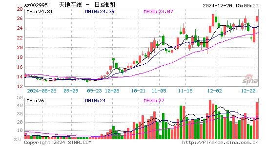 天地在线