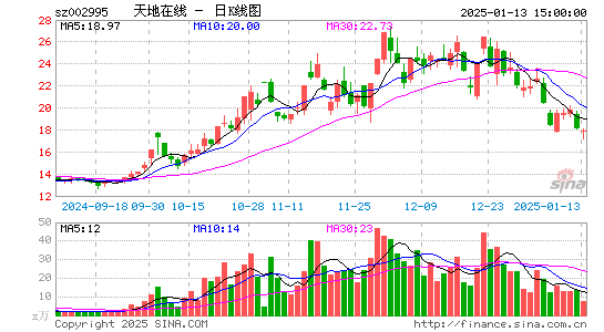 天地在线