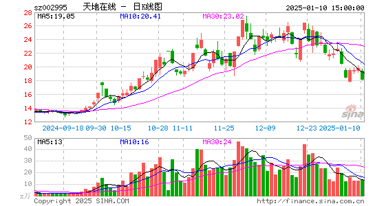 天地在线