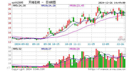 天地在线