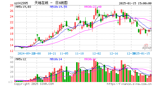 天地在线