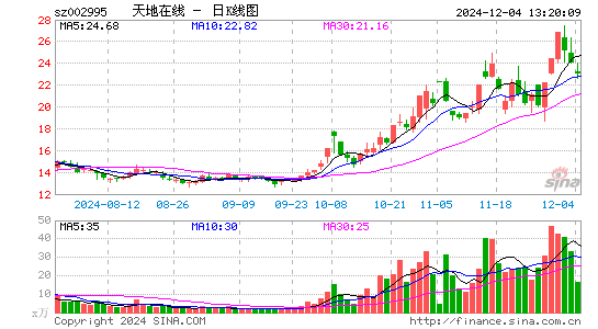 天地在线