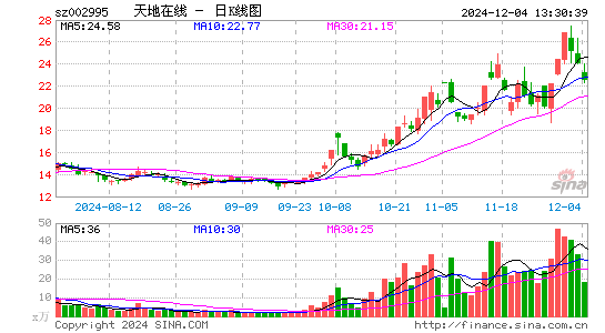 天地在线