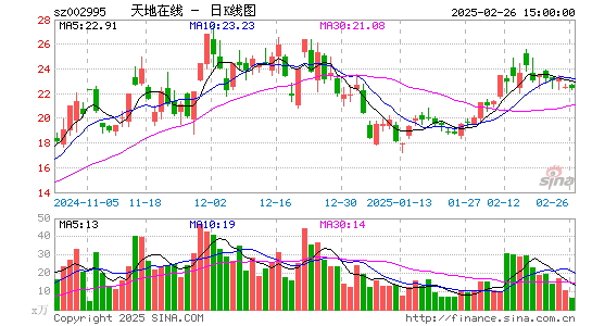 天地在线