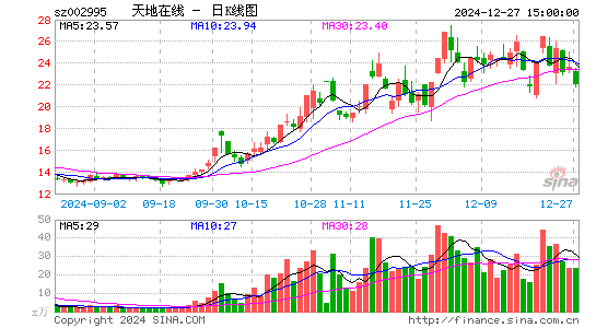 天地在线