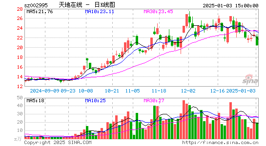 天地在线