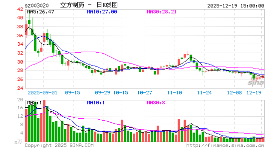 ������ˎ