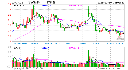 �����¿�