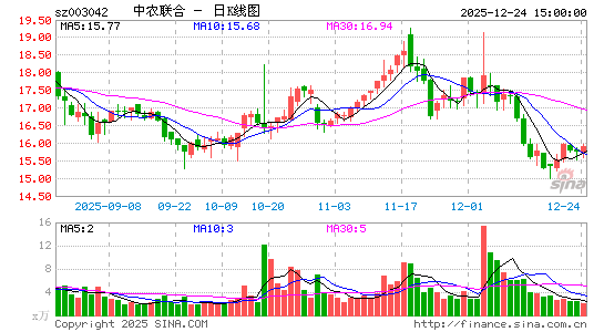 ��ũ����