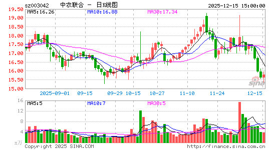 ��ũ����