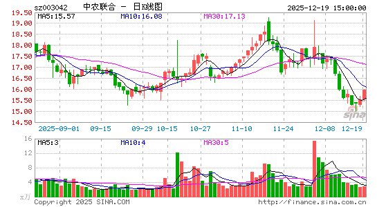 ��ũ����