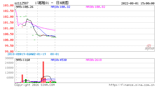 ������K��ͼ��