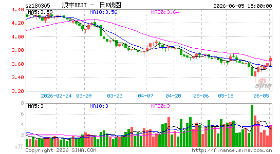 ������K��ͼ��