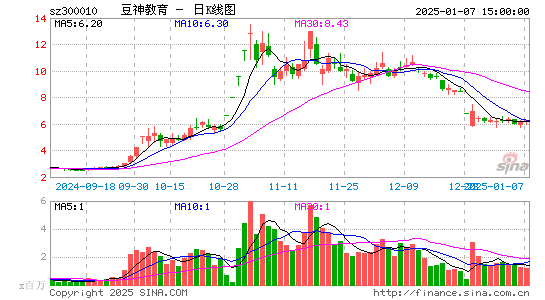 豆神教育