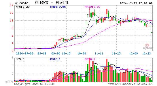 豆神教育