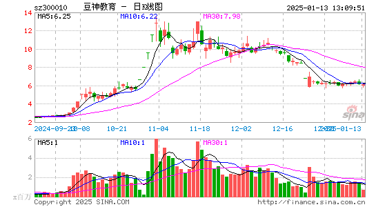 豆神教育