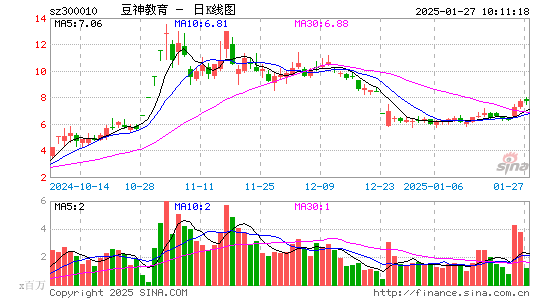 豆神教育