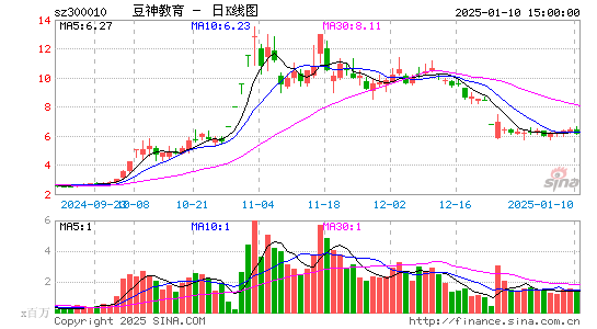 豆神教育