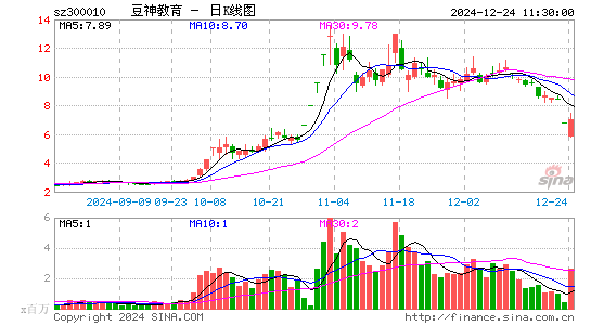 豆神教育