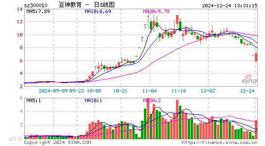 豆神教育