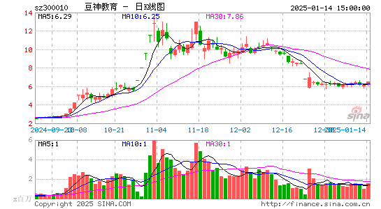 豆神教育