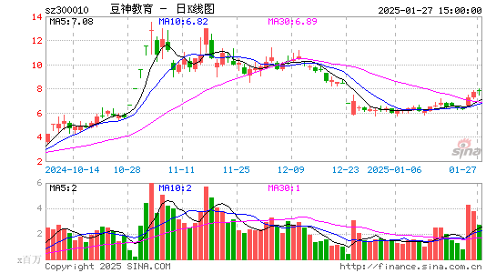 豆神教育