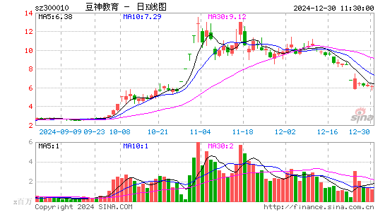 豆神教育