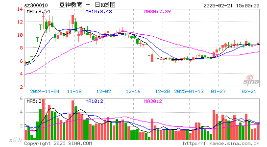 豆神教育