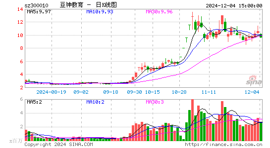 豆神教育