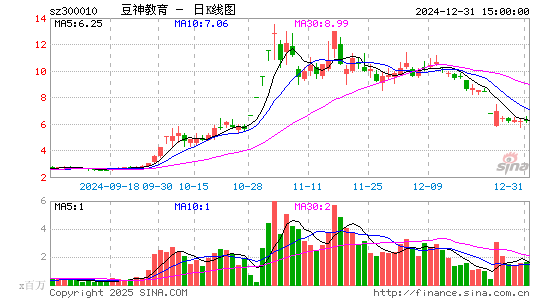 豆神教育