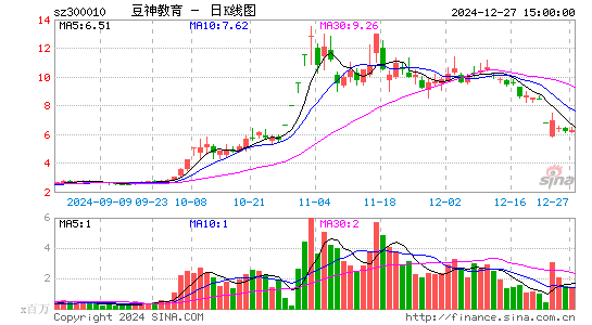 豆神教育