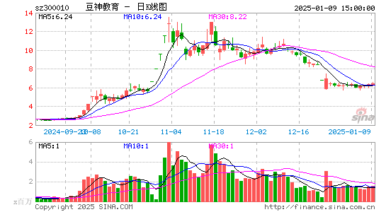 豆神教育