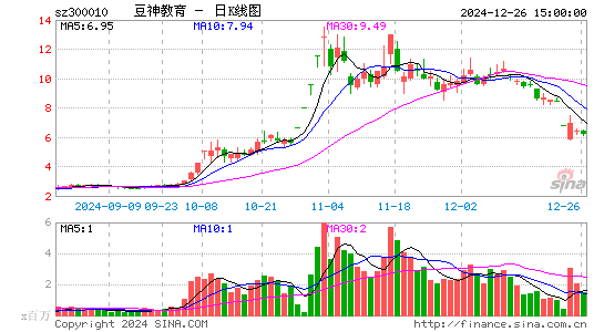 豆神教育