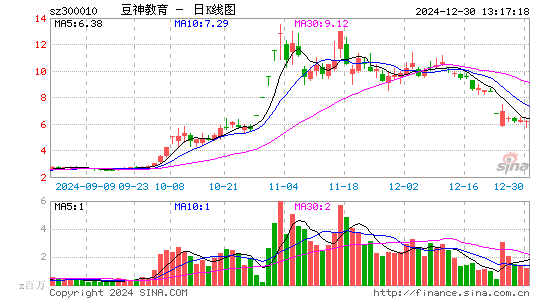 豆神教育