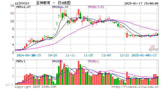 豆神教育