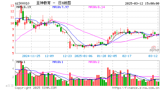 豆神教育