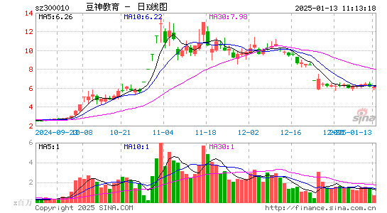 豆神教育