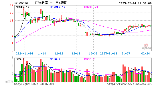 豆神教育