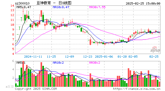 豆神教育